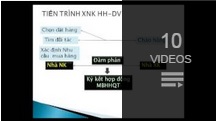 NGHIỆP VỤ NGOẠI THƯƠNG